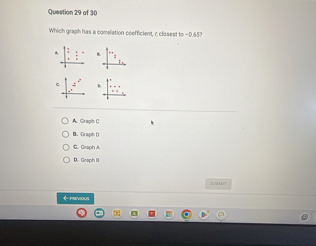 Which graph has a correlation coefficient, r closest to −0.65?
A.
B.
C.
D.
A. Graph C
B. Graph D
C. Graph A
D. Graph B
SUBMIT
PREVIOUS