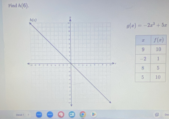 Find h(6).
g(x)=-2x^2+5x
Desk 1 C De