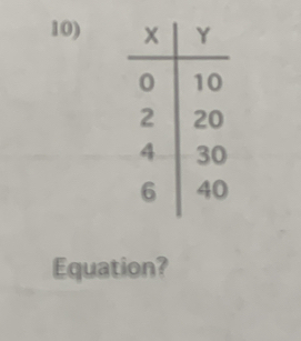 Equation?