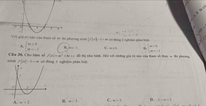 AB=
4.
nào của tham số m thì phương trình |f(x)|-1=m có đúng 2 nghiệm phân biệt.
37. C
A. beginarrayl m>0 m=-1endarray.. B. m≥ -1. C. m≥ 0. D beginarrayl m>0 m=-1endarray.
Câu 30. Cho hàm số f(x)=ax^2+bx+c đồ thị như hình. Hỏi với những giá trị nào của tham số thực m thì phương
trình f(|x|)-1=m có đúng 3 nghiệm phân biệt.
A. m=2. B. m>3. C. m=3. D. -2 .