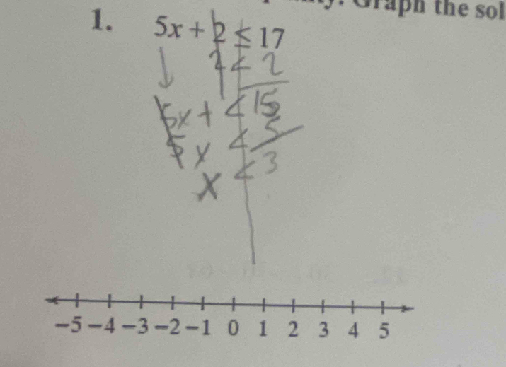 Graph the sol 
1. 5x+2≤ 17