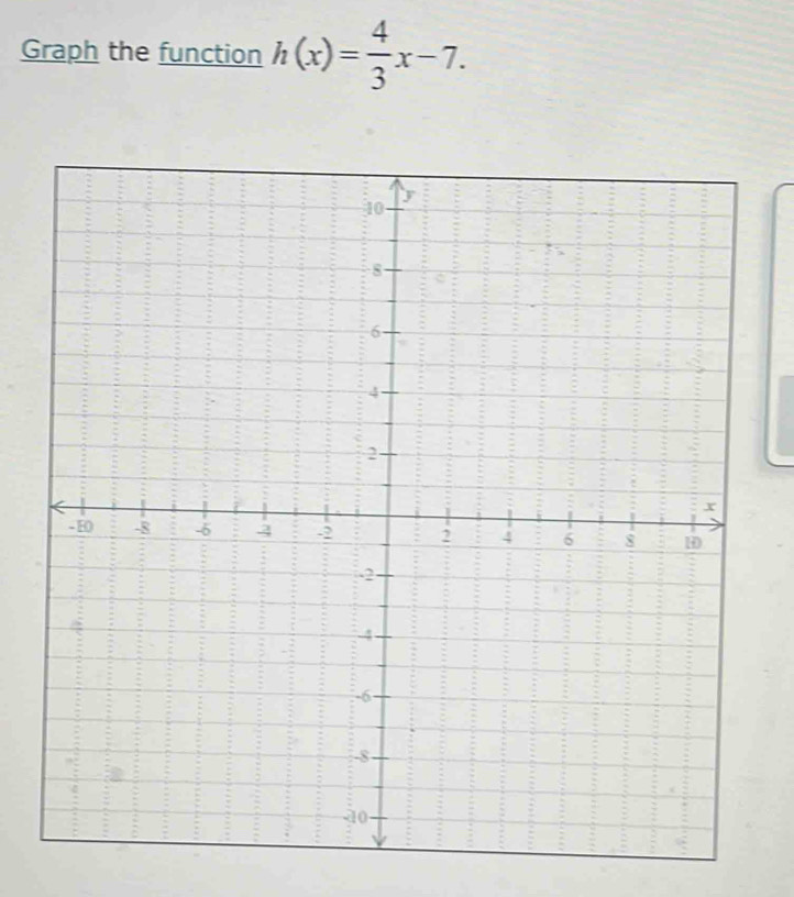 Graph the function h(x)= 4/3 x-7.