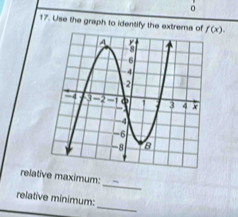 Use the graph to identify the extrema of f(x). 
_ 
relative maximum: 
_ 
relative minimum: