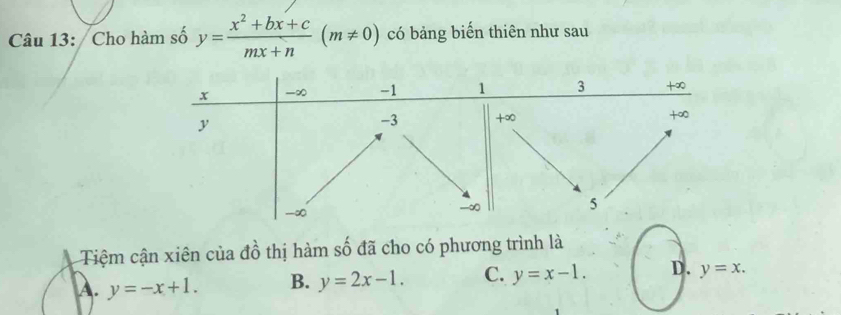 Cho hàm số y= (x^2+bx+c)/mx+n (m!= 0) có bảng biến thiên như sau
Tiệm cận xiên của đồ thị hàm số đã cho có phương trình là
A. y=-x+1. B. y=2x-1. C. y=x-1. D. y=x.