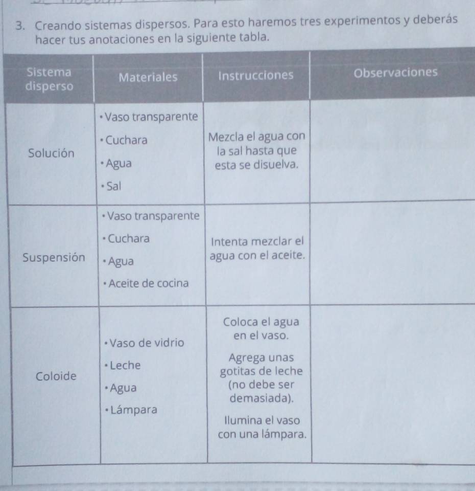 Creando sistemas dispersos. Para esto haremos tres experimentos y deberás