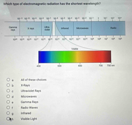 Which type of electromagnetic radiation has the shortest wavelength?
a All of these choices
b X-Rays
C Ultraviolet Rays
d Microwaves
e Gamma Rays
f Radio Waves
9 Infrared
Visible Light