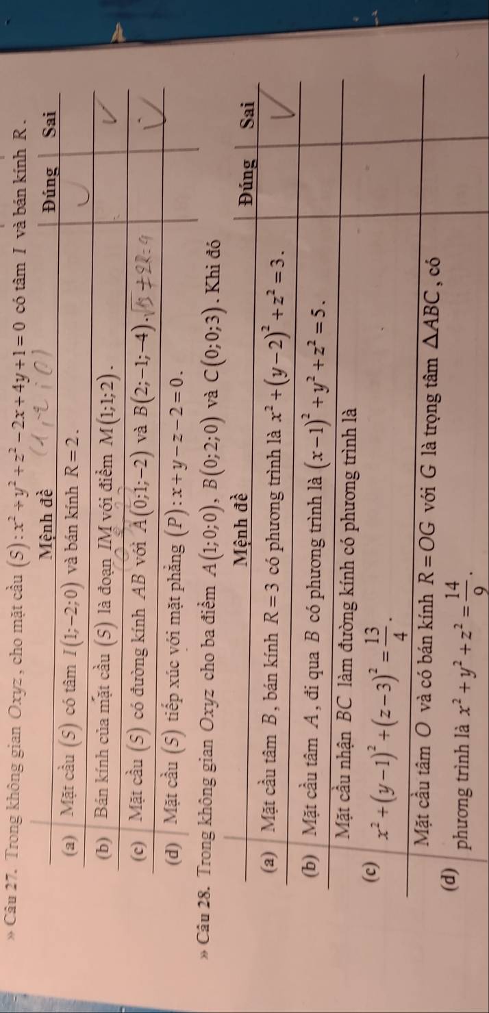 Trong không gian Oxyz , cho mặt cầu (S):x^2+y^2+z^2-2x+4y+1=0 có tâm I và bán kính R  .
* Câu 28. Trong không gian Oxyz cho ba điểm A(1;0;0),B(0;2;0) và hi