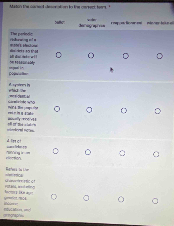 Match the correct description to the correct term. *
ballot voter
demographics reapportionment winner-take-al
The periodic
redrawing of a
state's electoral
districts so that
all districts will
be reasonably
equal in
population.
A system in
which the
presidential
candidate who
wins the popular
vote in a state
usually receives
all of the state's
electoral votes.
A list of
candidates
running in an
election.
Refers to the
statistical
characteristic of
voters, including
factors like age,
gender, race,
income,
education, and
geographic.