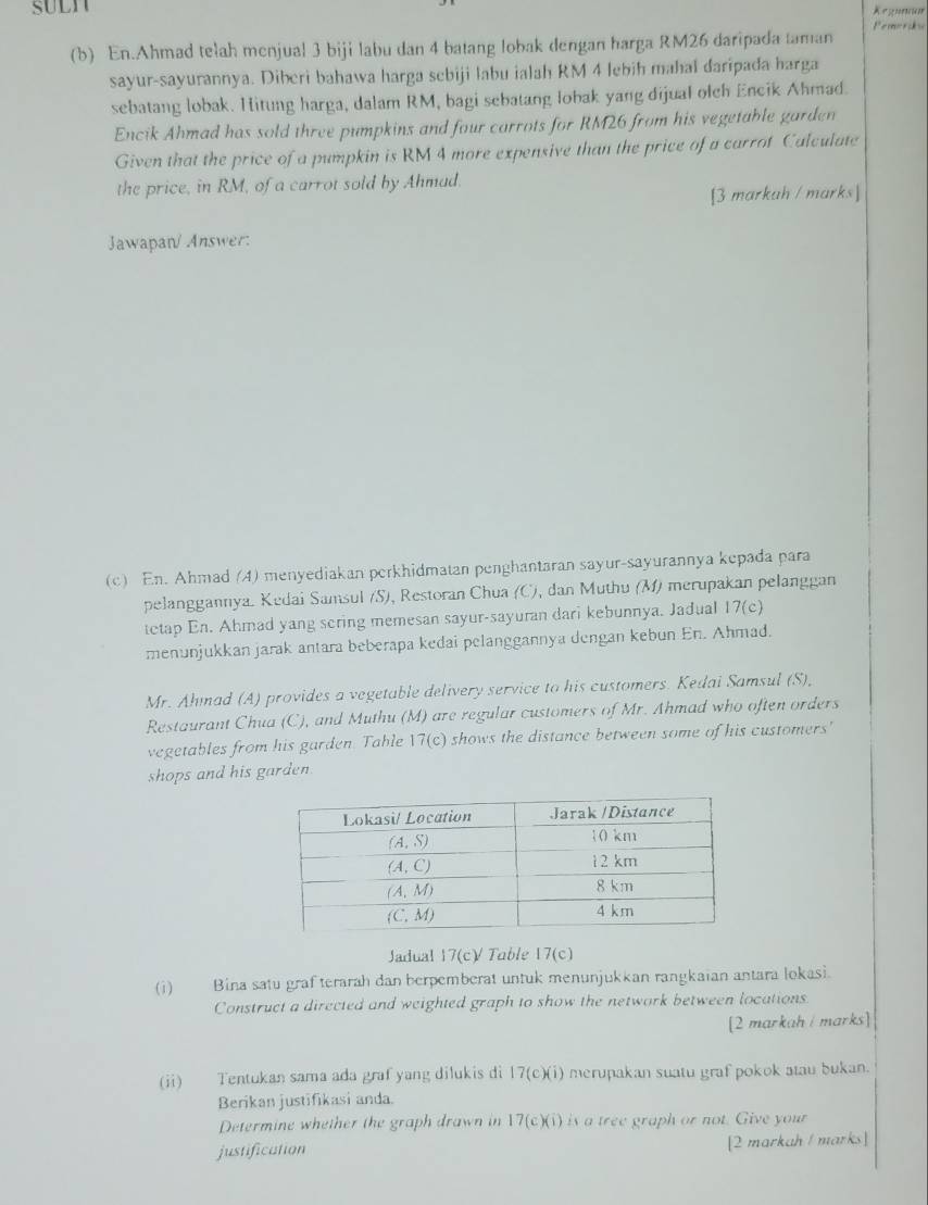 Kegumun
Pemorcks
(b) En.Ahmad telah menjual 3 biji labu dan 4 batang lobak dengan harga RM26 daripada taman
sayur-sayurannya. Diberi bahawa harga sebiji labu ialah RM 4 lebih mahal daripada harga
sebatang lobak. Hitung harga, dalam RM, bagi sebatang lobak yang dijual olch Encik Ahmad.
Encik Ahmad has sold three pumpkins and four carrots for RM26 from his vegetable garden
Given that the price of a pumpkin is RM 4 more expensive than the price of a carrot Calculate
the price, in RM, of a carrot sold by Ahmad.
[3 markah / marks]
Jawapan/ Answer:
(c) En. Ahmad (4) menyediakan perkhidmatan penghantaran sayur-sayurannya kepada para
pelanggannya. Kedai Samsul (S), Restoran Chua (C), dan Muthu (M) merupakan pelanggan
tetap En. Ahmad yang scring memesan sayur-sayuran dari kebunnya. Jadual 17(c)
menunjukkan jarak antara beberapa kedai pelanggannya dengan kebun En. Ahmad.
Mr. Ahmad (A) provides a vegetable delivery service to his customers. Kedai Samsul (S),
Restaurant Chua (C), and Muthu (M) are regular customers of Mr. Ahmad who often orders
vegetables from his garden. Table 17(c) shows the distance between some of his customers 
shops and his garden.
Jadual 17(c) Table 17(c)
(i) Bina satu grafterarah dan berpemberat untuk menunjukkan rangkaian antara lokasi.
Construct a directed and weighted graph to show the network between locations.
[2 markah / marks]
(ii) Tentukan sama ada graf yang dilukis di 17(c)(i) merupakan suatu graf pokok atau bukan.
Berikan justifikasi anda.
Determine whether the graph drawn in 17(c)(i) is a tree graph or not. Give your
justification [2 markah / marks]