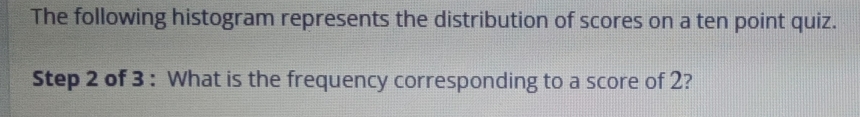 The following histogram represents the distribution of scores on a ten point quiz. 
Step 2 of 3 : What is the frequency corresponding to a score of 2?