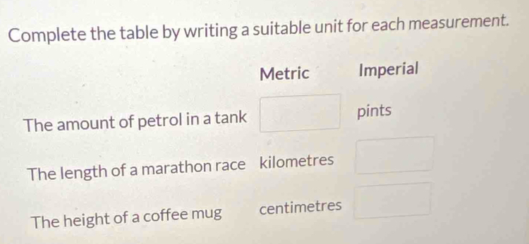 Complete the table by writing a suitable unit for each measurement. 
Metric Imperial 
The amount of petrol in a tank pints 
The length of a marathon race kilometres
The height of a coffee mug centimetres