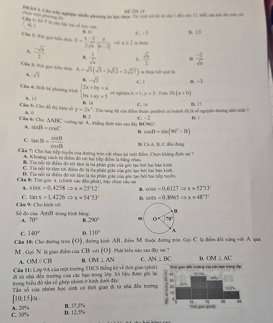 PHAN L Cáa têc nghiệm nhiền phương đa lựa cyn. Thi sinh tà lài từ cầu 1 đến cầu 12. Mỗi cầu hội thể sinh chỉ
chọn mội phương ăn
Cân 1: Số 9 tà củn hậc lui sổ học cim
A 3
B. 3 1 C. −3 0. ±3
Câu 2: Rút gọn biểu thức E= (a-2)/2sqrt(a) ·  a/|a-2|  vd a≥ 2 tus durpe
A.  (-sqrt(a))/2 
B.  2/sqrt(a)   sqrt(a)/2   (-2)/sqrt(a) 
C.
D.
Câu 3: Rút gọn biểu thức A=sqrt(3)(sqrt(3)-3sqrt(12)+2sqrt(27)) ta được kết quả là:
A. sqrt(3)
B. -sqrt(3) C. 3 D. -3
Câu 4: Biết hệ phương trình beginarrayl 2x+by=a bx+ay=5endarray. có nghiệm x=1;y=3. Tinh 10.(a+b).
A. 15 B. 16
C. 14 D. 17
Câu 5: Cho đồ thị hàm số y=2x^2. Tìm tung độ của điểm thuộc parabol có hoành độ là số nguyên dương nhỏ nhất ?
A. ()
B. 2 c. −2 D. 1
Câu 6: Cho △ ABC vuông tại A , khẳng định nào sau đây ĐÚNG?
A. sin B=cos C B. cos B=sin (90°-B)
C. tan B= sin B/cos B 
D. Cả A, B, C đều đúng
Câu 7: Cho hai tiếp tuyến của đường tròn cắt nhau tại một điểm. Chọn khẳng định sai ?
A. Khoảng cách từ điểm đó tới hai tiếp điểm là bằng nhau.
B. Tia nối từ điểm đó tới tâm là tia phân giác của góc tạo bởi hai bán kính.
C. Tia nối từ tâm tới điểm đó là tia phân giác của góc tạo bởi hai bán kính.
D. Tia nối từ điểm đó tới tâm là tia phân giác của góc tạo bởi hai tiếp tuyển.
Câu 8: Tìm góc x (chính xác đến phút), hãy chọn câu sai
A. sin x=0,4258Rightarrow xapprox 25°12' B. cos x=0,6127Rightarrow xapprox 52°13'
C. tan x=1,4226Rightarrow xapprox 54°53' D. cot x=0,8965Rightarrow xapprox 48°7'
Câu 9: Cho hình vẽ:
Số đo của AmB trong hình bằng:
A. 70° B. 290°
C. 140° D. 110°
Câu 10: Cho đường tròn (O) , đường kính AB, điểm M thuộc đường tròn. Gọi C là điểm đối xừng với A qua
M . Gọi N là giao điểm của CB với (0) Phát biểu nào sau đây sai ?
A. OMparallel CB
B. OM⊥ AN C. AN⊥ BC D. OM⊥ AC
Câu 11: Lớp 9A của một trường THCS thống kê về thời gian (phút)
đi từ nhà đến trường của các bạn trong lớp. Số liệu được ghi lại
trong biểu đồ tần số ghép nhóm ở hình dưới đây:
Tần số của nhóm học sinh có thời gian đi từ nhà đến trường
[10;15) là :
A. 20% B. 37,5% 
C. 30% D. 12,5%