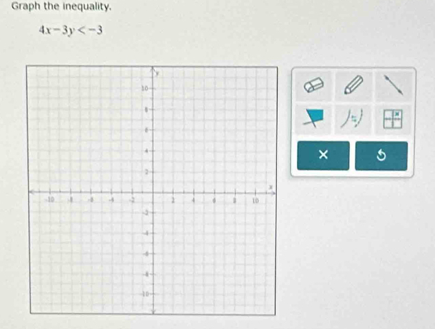 Graph the inequality.
4x-3y
× 5