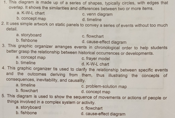 This diagram is made up of a series of shapes, typically circles, with edges that
overlap. It shows the similarities and differences between two or more items.
a. K-W-L chart c. venn diagram
b. concept map d. timeline
2. It uses simple artwork on static panels to convey a series of events without too much
detail.
a. storyboard c. flowchart
b. fishbone d. cause-effect diagram
3. This graphic organizer arranges events in chronological order to help students
better grasp the relationship between historical occurrences or developments.
a. concept map c. frayer model
b. timeline d. K-W-L chart
4. This graphic organizer tis used to clarify the relationship between specific events
and the outcomes deriving from them, thus illustrating the concepts of
consequences, inevitability, and causality.
a. timeline c. problem-solution map
b. flowchart d. concept map
5. This diagram is used to show the sequence of movements or actions of people or
things involved in a complex system or activity.
a. storyboard c. flowchart
b. fishbone d. cause-effect diagram