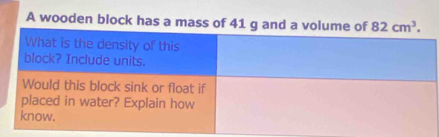 A wooden block has a mass of 41