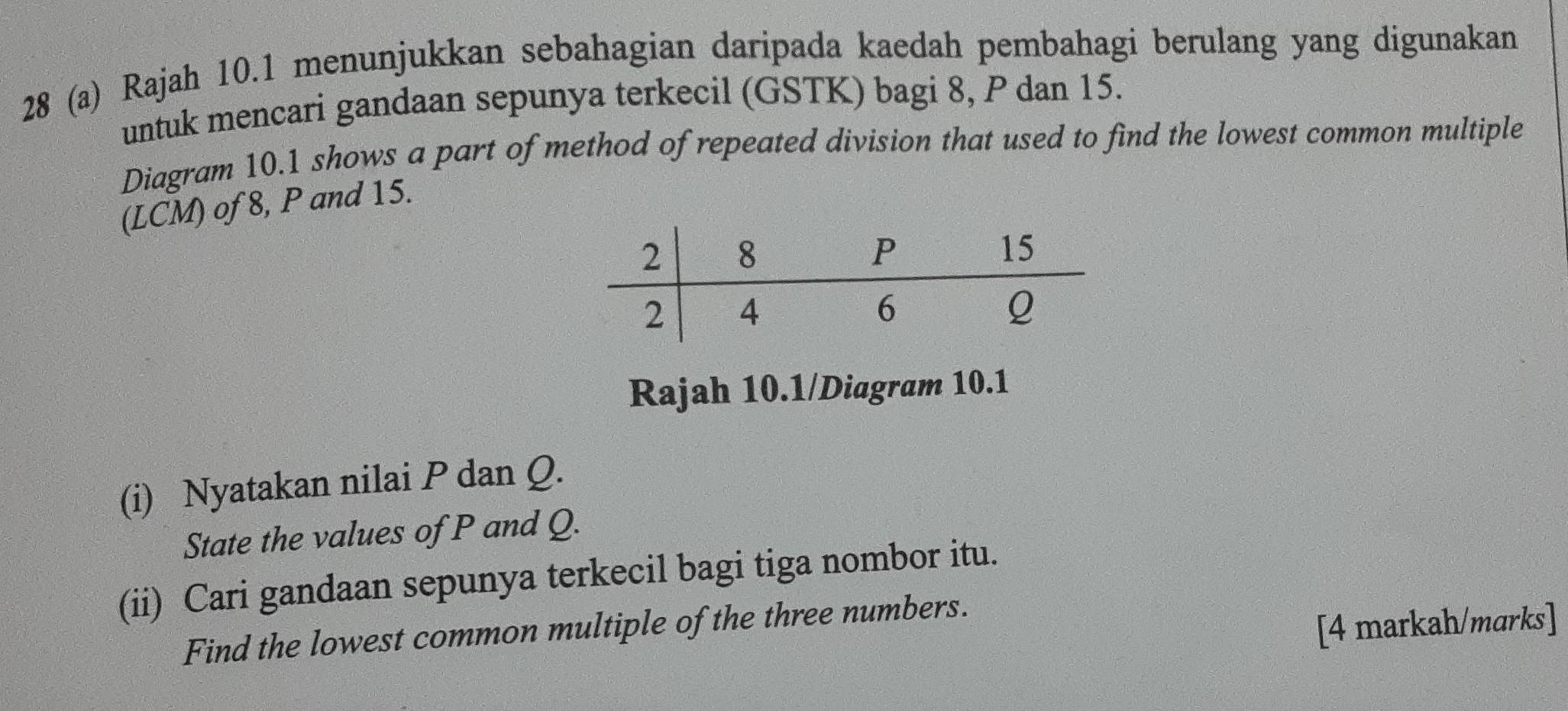 28 (a) Rajah 10.1 menunjukkan sebahagian daripada kaedah pembahagi berulang yang digunakan 
untuk mencari gandaan sepunya terkecil (GSTK) bagi 8, P dan 15. 
Diagram 10.1 shows a part of method of repeated division that used to find the lowest common multiple 
(LCM) of 8, P and 15. 
Rajah 10.1/Diagram 10.1 
(i) Nyatakan nilai P dan Q. 
State the values of P and Q. 
(ii) Cari gandaan sepunya terkecil bagi tiga nombor itu. 
Find the lowest common multiple of the three numbers. 
[4 markah/marks]