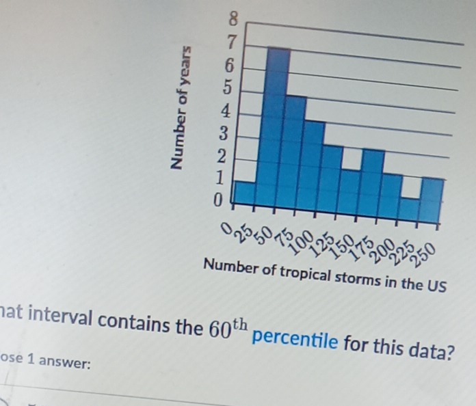 hat interval contains the 60^(th) percentile for this data? 
ose 1 answer: