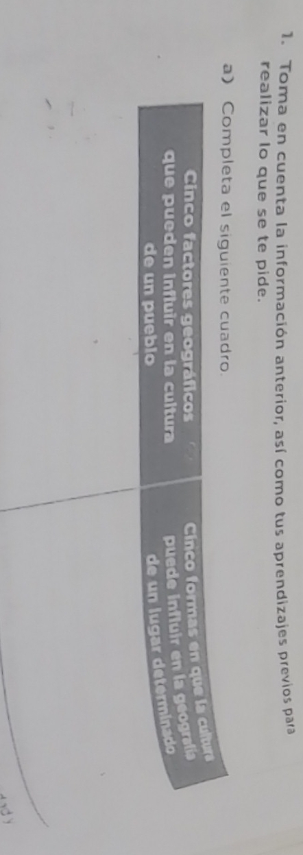 Toma en cuenta la información anterior, así como tus aprendizajes previos para 
realizar Io que se te pide. 
a) Completa el siguiente cuadro.