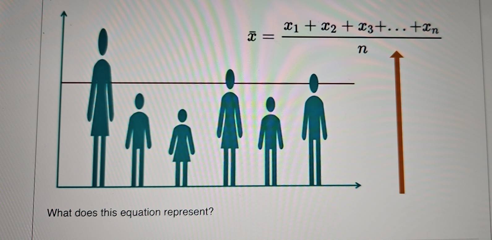 What does this equation represent?