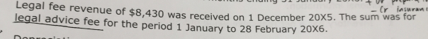 Legal fee revenue of $8,430 was received on 1 December 20X5. The sum was for 
legal advice fee for the period 1 January to 28 February 20X6.