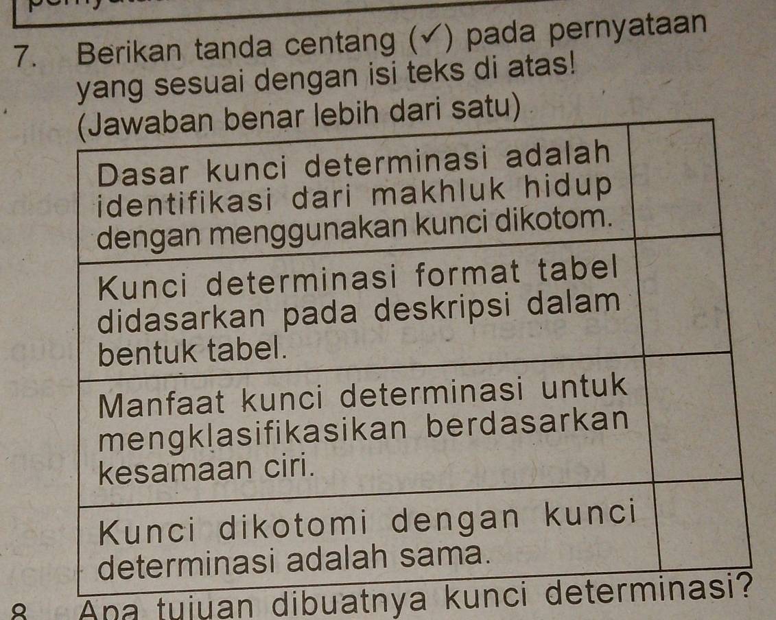 Berikan tanda centang (√) pada pernyataan 
yang sesuai dengan isi teks di atas! 
atu) 
8 Ana tujuan dibuatnya kunci de