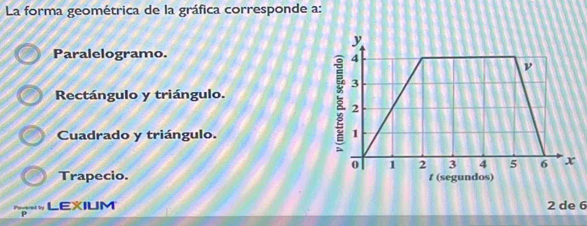 La forma geométrica de la gráfica corresponde a:
Paralelogramo.
Rectángulo y triángulo.
Cuadrado y triángulo.
Trapecio. 
Powered by LEXIUM 2 de 6
p