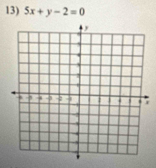 5x+y-2=0