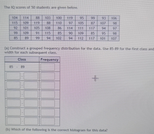 The IQ scores of 50 students are given below. 
(a) Construct a grouped frequency distribution for the data. Use 85-89 for the first class and 
width for each subsequent class. 
(b) Which of the following is the correct histogram for this data?