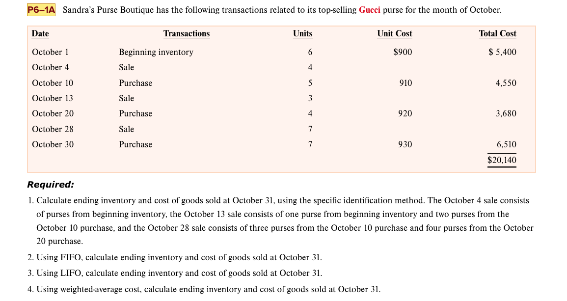 P6-1A Sandra’s Purse Boutique has the following transactions related to its top-selling Gucci purse for the month of October. 
Required: 
1. Calculate ending inventory and cost of goods sold at October 31, using the specific identification method. The October 4 sale consists 
of purses from beginning inventory, the October 13 sale consists of one purse from beginning inventory and two purses from the 
October 10 purchase, and the October 28 sale consists of three purses from the October 10 purchase and four purses from the October
20 purchase. 
2. Using FIFO, calculate ending inventory and cost of goods sold at October 31. 
3. Using LIFO, calculate ending inventory and cost of goods sold at October 31. 
4. Using weighted-average cost, calculate ending inventory and cost of goods sold at October 31.