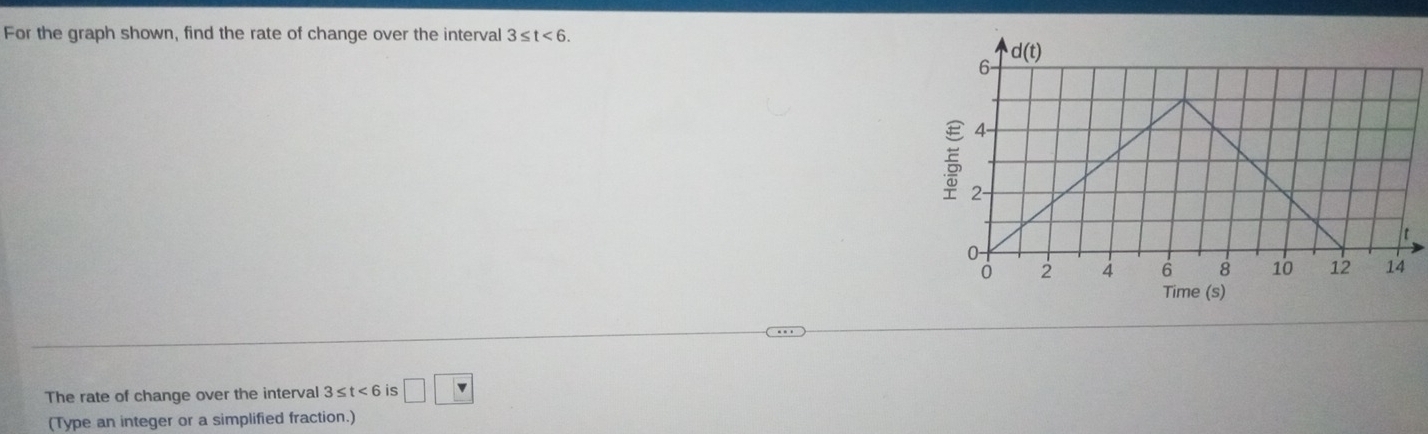 For the graph shown, find the rate of change over the interval 3≤ t<6.
The rate of change over the interval 3≤ t<6</tex> is □ □
(Type an integer or a simplified fraction.)