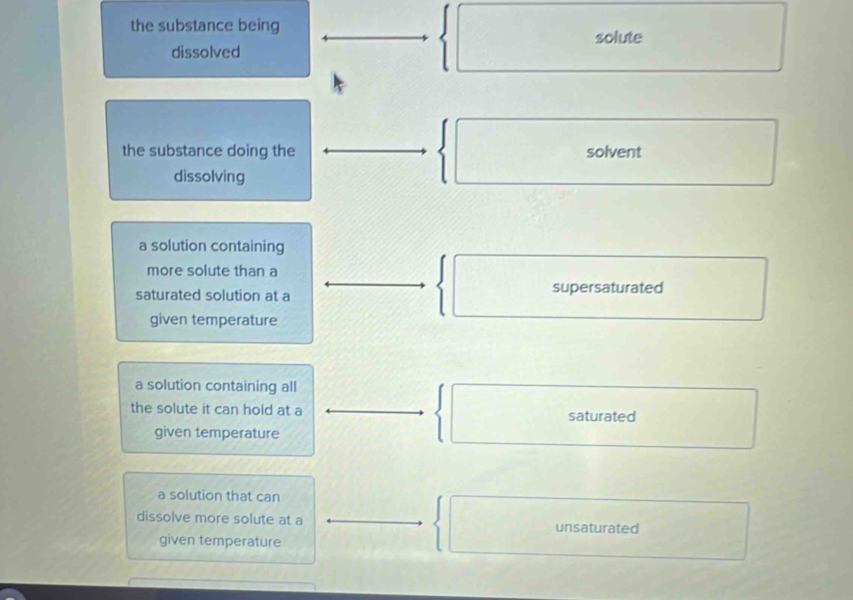 the substance being
solute
dissolved
the substance doing the solvent
dissolving
a solution containing
more solute than a
saturated solution at a
supersaturated
given temperature
a solution containing all
the solute it can hold at a
saturated
given temperature
a solution that can
dissolve more solute at a
unsaturated
given temperature