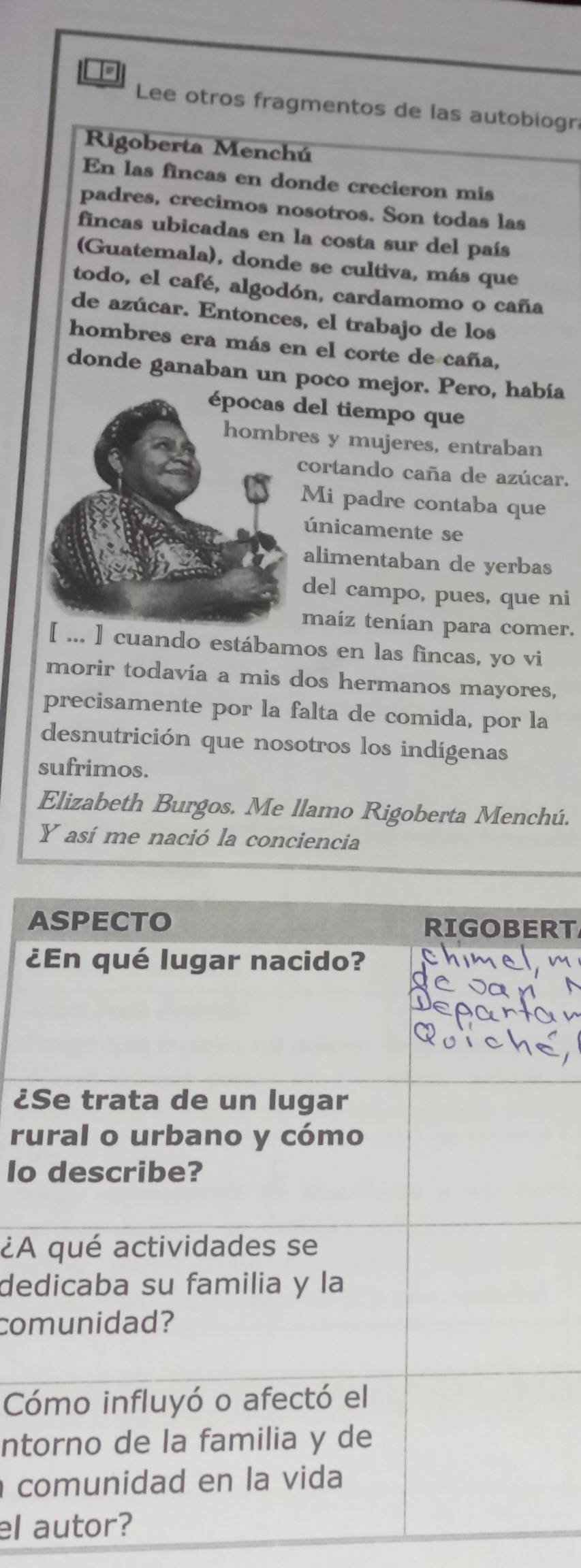 Lee otros fragmentos de las autobiogr 
Rigoberta Menchú 
En las fincas en donde crecieron mis 
padres, crecimos nosotros. Son todas las 
fincas ubicadas en la costa sur del país 
(Guatemala), donde se cultiva, más que 
todo, el café, algodón, cardamomo o caña 
de azúcar. Entonces, el trabajo de los 
hombres era más en el corte de caña, 
donde ganaban un poco mejor. Pero, había 
del tiempo que 
es y mujeres, entraban 
cortando caña de azúcar. 
Mi padre contaba que 
únicamente se 
alimentaban de yerbas 
del campo, pues, que ni 
maíz tenían para comer. 
[ ... ] cuando estábamos en las fincas, yo vi 
morir todavía a mis dos hermanos mayores, 
precisamente por la falta de comida, por la 
desnutrición que nosotros los indígenas 
sufrimos. 
Elizabeth Burgos. Me llamo Rigoberta Menchú. 
Y así me nació la conciencia 
ART 
¿ 
¿ 
r 
Io 
¿A 
de 
co 
C 
nt 
c 
el