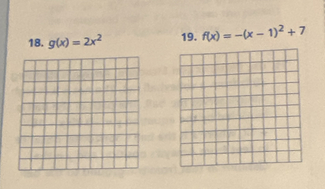 g(x)=2x^2 19. f(x)=-(x-1)^2+7