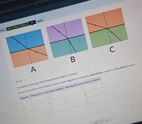 Task 4 H y 
packages/ d457ad52-3181-487f-8afe-- 
“ “ “ 
C 
A 
Complete the table to show whether the ray in each diagram is moving into a more dense medium or a less dense medium 
The diagrams show light rays moving between different mediums 
2owh 
Diagram Moving Into a less dense medium Moving into a more dense medium 
5 
C 
Qel Peióin Tele