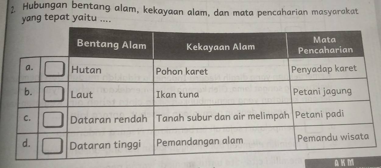 Hubungan bentang alam, kekayaan alam, dan mata pencaharian masyarakat
yang tepat yaitu ....
AKM