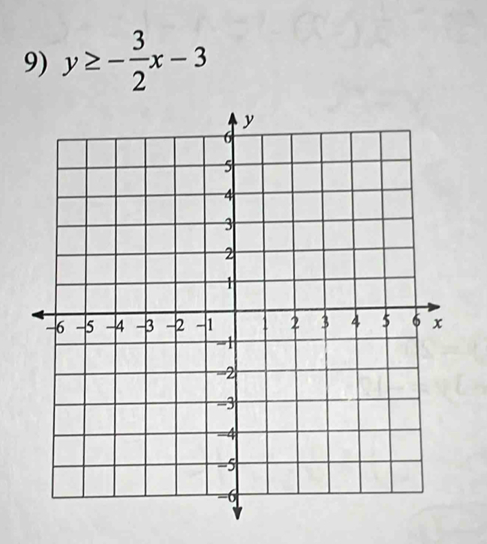 y≥ - 3/2 x-3