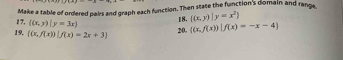 Make a table of ordered pairs and graph each function. Then state the function’s domain and range 
17.  (x,y)|y=3x
18.  (x,y)|y=x^2
19.  (x,f(x))|f(x)=2x+3
20.  (x,f(x))|f(x)=-x-4