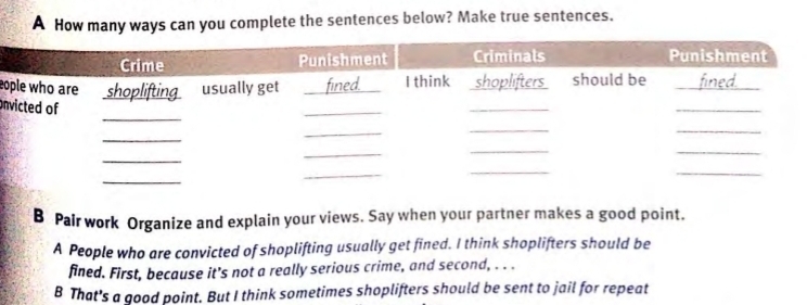 A How many ways can you complete the sentences below? Make true sentences. 
eo 
on 
B Pair work Organize and explain your views. Say when your partner makes a good point. 
A People who are convicted of shoplifting usually get fined. I think shoplifters should be 
fined. First, because it’s not a really serious crime, and second, . . . 
B That's a good point. But I think sometimes shoplifters should be sent to jail for repeat