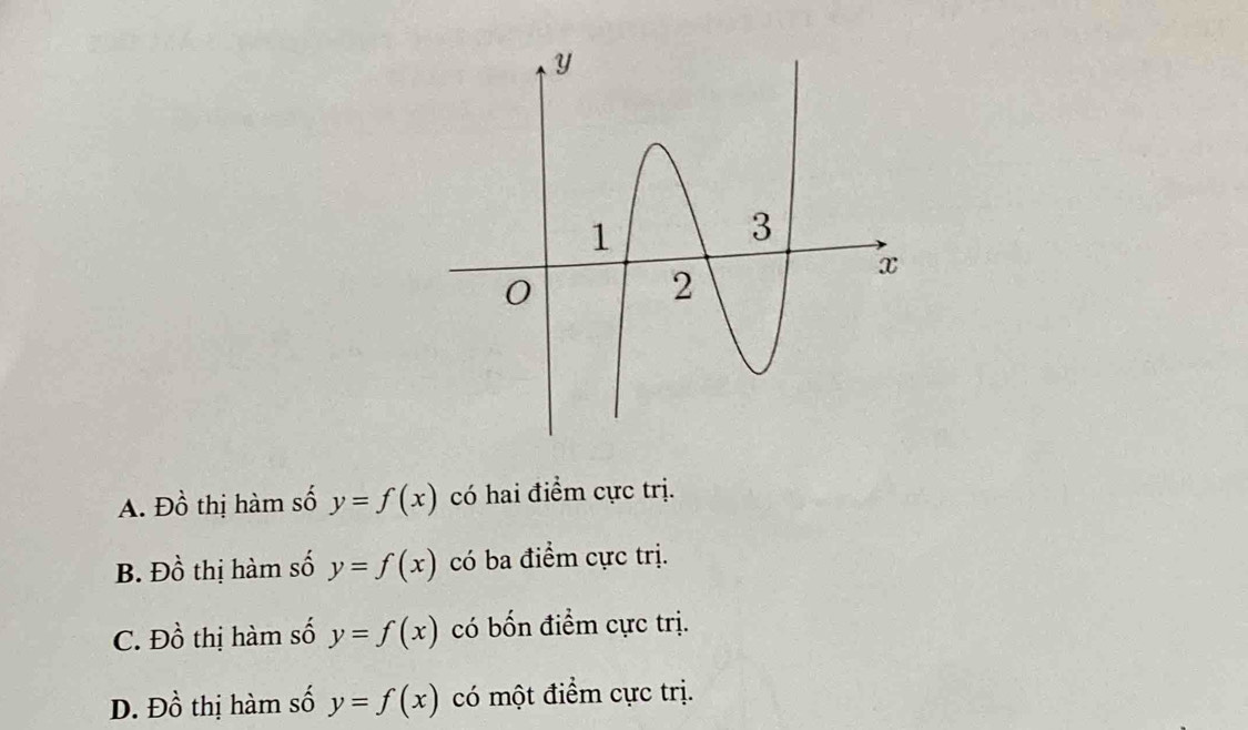 A. Đồ thị hàm số y=f(x) có hai điểm cực trị.
B. Đồ thị hàm số y=f(x) có ba điểm cực trị.
C. Dhat o thị hàm số y=f(x) có bốn điểm cực trị.
D. +)( Ô thị hàm số y=f(x) có một điểm cực trị.