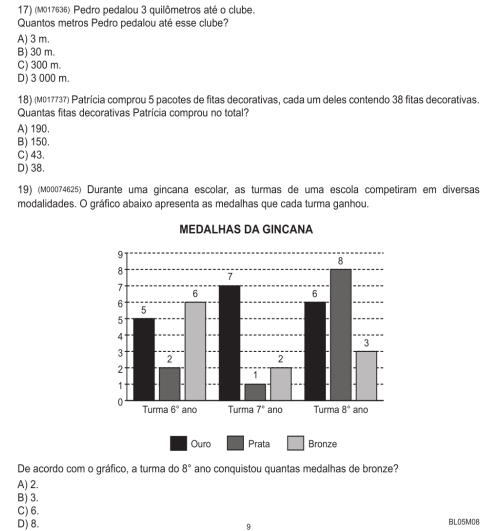 (M017636) Pedro pedalou 3 quilômetros até o clube.
Quantos metros Pedro pedalou até esse clube?
A) 3 m.
B) 30 m.
C) 300 m.
D) 3 000 m.
18) (M017737) Patrícia comprou 5 pacotes de fitas decorativas, cada um deles contendo 38 fitas decorativas.
Quantas fitas decorativas Patrícia comprou no total?
A) 190.
B) 150.
C) 43.
D) 38.
19) (M00074625) Durante uma gincana escolar, as turmas de uma escola competiram em diversas
modalidades. O gráfico abaixo apresenta as medalhas que cada turma ganhou.
De acordo com o gráfico, a turma do 8° ano conquistou quantas medalhas de bronze?
A) 2.
B) 3.
C) 6.
D) 8. BL05M08
9