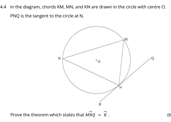 4.4 In the diagram, chords KM, MN, and KN are drawn in the circle with centre O.
PNQ is the tangent to the circle at N. 
Prove the theorem which states that widehat MNQ=widehat K. (5