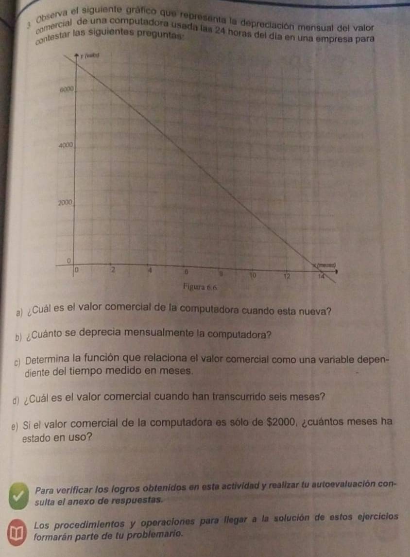 Observa el siguiente gráfico que representa la depreciación mensual del valor 
comercial de una computadora usada las 24 horas del día en una empresa para 
contestar las siguientes preguntas 
a) ¿Cuál es el valor comercial de la computadora cuando esta nueva? 
b) ¿Cuánto se deprecia mensualmente la computadora? 
c) Determina la función que relaciona el valor comercial como una variable depen- 
diente del tiempo medido en meses. 
d) ¿Cuál es el valor comercial cuando han transcurrido seis meses? 
e) Si el valor comercial de la computadora es sólo de $2000, ¿cuántos meses ha 
estado en uso? 
Para verificar los logros obtenidos en esta actividad y realizar tu autoevaluación con- 
sulta el anexo de respuestas. 
Los procedimientos y operaciones para llegar a la solución de estos ejercicios 
formarán parte de tu problemario.