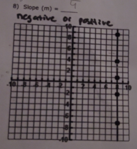 Slope (m)= _ 
resative 
0