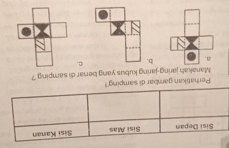 Perhatikan gambar di samping ! 
Manakah jaring-jaring kubus yang benar di samping ? 
a. 
b 
C.