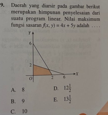 Daerah yang diarsir pada gambar berikut
merupakan himpunan penyelesaian dari 
suatu program linear. Nilai maksimum
fungsi sasaran f(x,y)=4x+5y adalah . . . .
A. 8
D. 12 1/2 
B. 9
E. 13 1/2 
C. 10