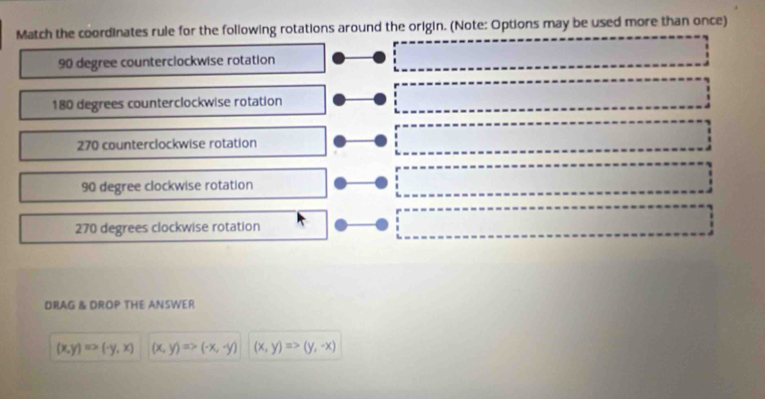 Match the coordinates rule for the following rotations around the origin. (Note: Options may be used more than once)
90 degree counterclockwise rotation
180 degrees counterclockwise rotation
270 counterclockwise rotation
90 degree clockwise rotation
270 degrees clockwise rotation
DRAG & DROP THE ANSWER
(x,y)=>(-y,x) (x,y)Rightarrow (-x,-y) (x,y)=>(y,-x)