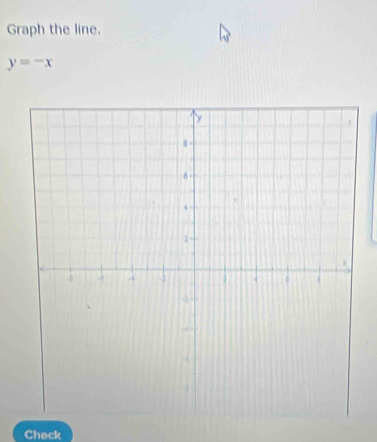 Graph the line,
y=-x
Check