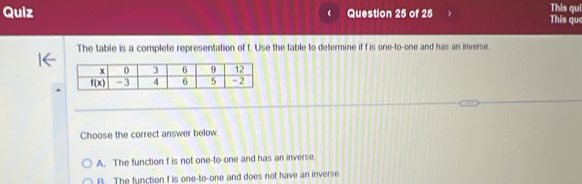 This qui
Quiz Question 25 of 25 This que
The table is a complete representation of f. Use the table to determine if f is one-to-one and has an inverse.
Choose the correct answer below.
A. The function f is not one-to-one and has an inverse
B. The function f is one-to-one and does not have an inverse.