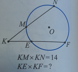 N
K
KM* KN=14
KE* KF= ?