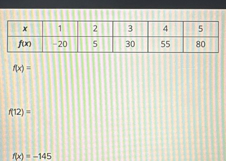 f(x)=
f(12)=
f(x)=-145